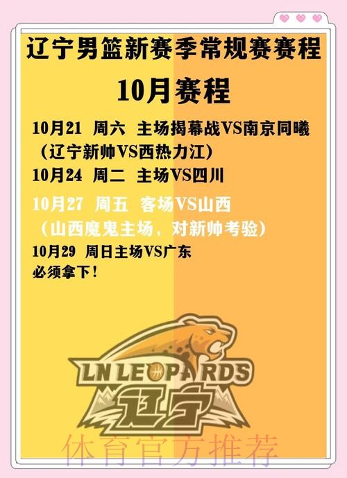 辽宁这阵容谁来都不行!外援能力糟,本土球员一群边角料,太难了 辽宁这阵容谁来都不行!外援能力糟,本土球员一群边角料,太难了